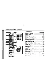 Preview for 18 page of Sharp CP-M750HC Operation Manual