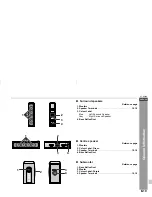 Preview for 21 page of Sharp CP-M750HC Operation Manual