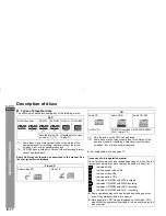 Preview for 22 page of Sharp CP-M750HC Operation Manual