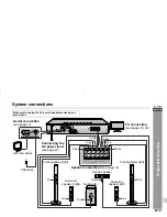 Preview for 27 page of Sharp CP-M750HC Operation Manual