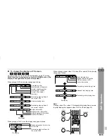 Preview for 47 page of Sharp CP-M750HC Operation Manual