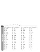 Preview for 70 page of Sharp CP-M750HC Operation Manual