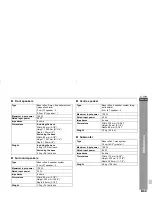 Preview for 79 page of Sharp CP-M750HC Operation Manual