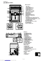 Preview for 4 page of Sharp CP-MP130 Service Manual