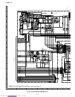 Preview for 28 page of Sharp CP-MP130 Service Manual