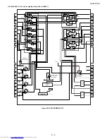 Preview for 53 page of Sharp CP-MP130 Service Manual