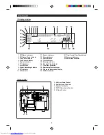 Предварительный просмотр 5 страницы Sharp CP-MX10H Operation Manual