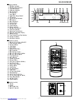 Preview for 7 page of Sharp CP-MX30 Service Manual