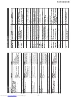 Preview for 9 page of Sharp CP-MX30 Service Manual