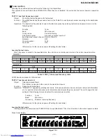 Предварительный просмотр 19 страницы Sharp CP-MX30 Service Manual