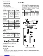 Предварительный просмотр 20 страницы Sharp CP-MX30 Service Manual