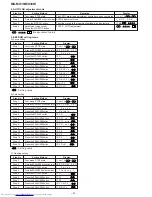 Предварительный просмотр 24 страницы Sharp CP-MX30 Service Manual