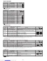 Preview for 26 page of Sharp CP-MX30 Service Manual