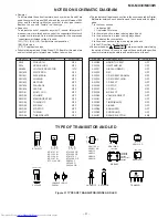 Предварительный просмотр 31 страницы Sharp CP-MX30 Service Manual