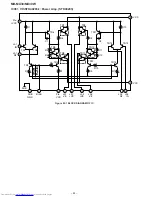 Preview for 82 page of Sharp CP-MX30 Service Manual