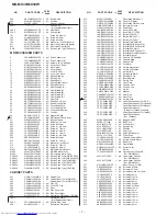 Preview for 98 page of Sharp CP-MX30 Service Manual