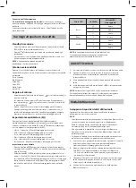 Preview for 28 page of Sharp CP-SS30 User Manual