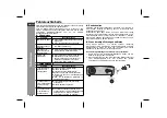 Preview for 18 page of Sharp CP-SW1000H Operation Manual