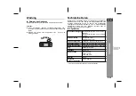 Preview for 19 page of Sharp CP-SW1000H Operation Manual