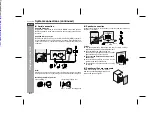 Предварительный просмотр 18 страницы Sharp CP-UH240H Operation Manual