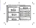 Предварительный просмотр 30 страницы Sharp CP-UH240H Operation Manual