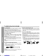 Preview for 32 page of Sharp CP-UH25H Operation Manual