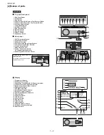 Preview for 4 page of Sharp CP-X1WC Service Manual