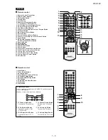 Preview for 5 page of Sharp CP-X1WC Service Manual