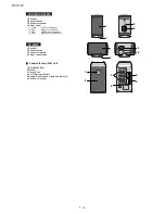 Preview for 6 page of Sharp CP-X1WC Service Manual