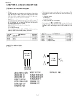 Preview for 22 page of Sharp CP-X1WC Service Manual