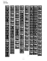 Preview for 24 page of Sharp CP-X1WC Service Manual