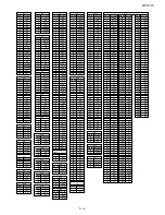 Preview for 25 page of Sharp CP-X1WC Service Manual