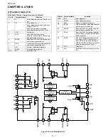 Preview for 54 page of Sharp CP-X1WC Service Manual