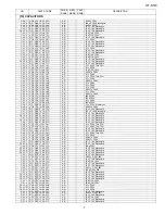 Preview for 63 page of Sharp CP-X1WC Service Manual