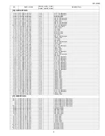 Preview for 65 page of Sharp CP-X1WC Service Manual