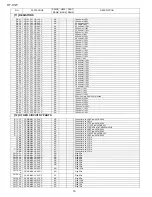 Preview for 72 page of Sharp CP-X1WC Service Manual