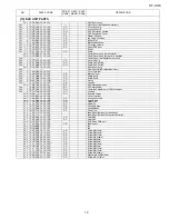 Preview for 75 page of Sharp CP-X1WC Service Manual