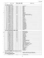 Preview for 77 page of Sharp CP-X1WC Service Manual