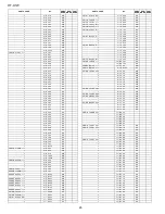 Preview for 82 page of Sharp CP-X1WC Service Manual