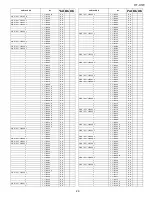 Preview for 85 page of Sharp CP-X1WC Service Manual