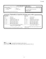 Preview for 87 page of Sharp CP-X1WC Service Manual