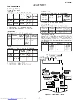 Preview for 13 page of Sharp CP-XL3000U Service Manual