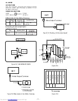 Preview for 14 page of Sharp CP-XL3000U Service Manual