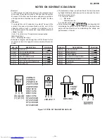 Preview for 19 page of Sharp CP-XL3000U Service Manual