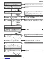 Preview for 47 page of Sharp CP-XL3000U Service Manual