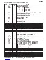 Preview for 53 page of Sharp CP-XL3000U Service Manual