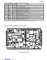 Preview for 55 page of Sharp CP-XL3000U Service Manual