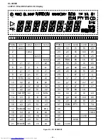 Preview for 62 page of Sharp CP-XL3000U Service Manual