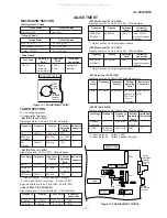 Preview for 13 page of Sharp CP-XL40H Service Manual