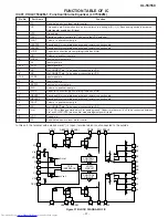 Preview for 37 page of Sharp CP-XL55 Service Manual